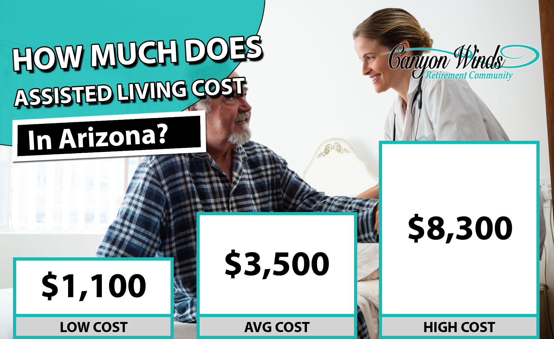 HOW MUCH DOES ASSISTED LIVING COST IN ARIZONA? -